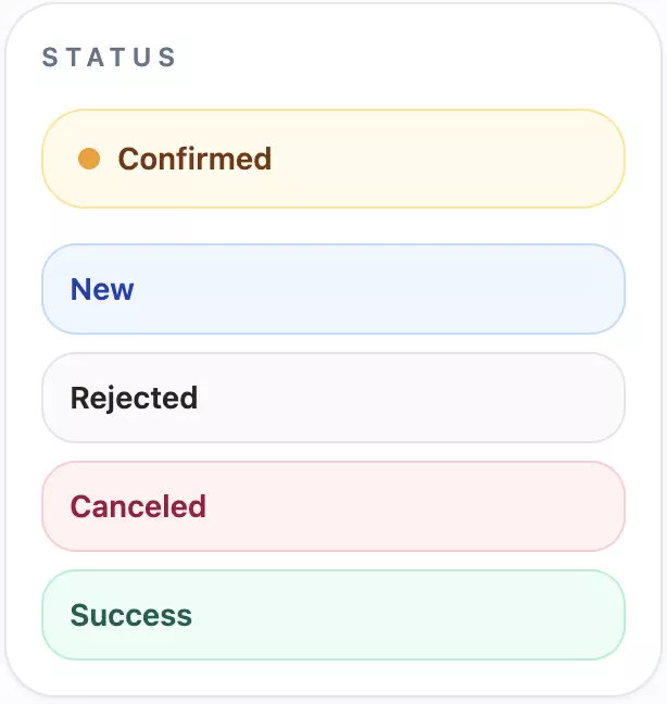 Sweely owner panel reservation agenda and daily bookings overview